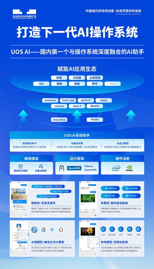 國產AI操作系統孵化成熟，統信UOS開啟AI應用軟件開發新篇章
